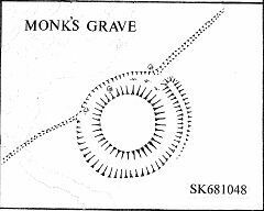 RFH plan of undated mound at Ingarsby, "Monk's Grave"  © Leicestershire County Council